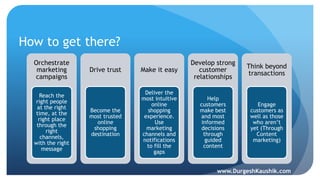 How to get there?
Orchestrate
marketing
campaigns
Reach the
right people
at the right
time, at the
right place
through the
right
channels,
with the right
message
Drive trust
Become the
most trusted
online
shopping
destination
Make it easy
Deliver the
most intuitive
online
shopping
experience.
Use
marketing
channels and
notifications
to fill the
gaps
Develop strong
customer
relationships
Help
customers
make best
and most
informed
decisions
through
guided
content
Think beyond
transactions
Engage
customers as
well as those
who aren’t
yet (Through
Content
marketing)
www.DurgeshKaushik.com
 