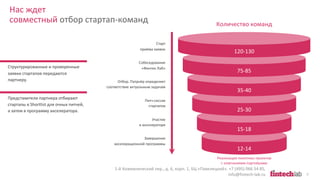 Нас ждет
совместный отбор стартап-команд
1-й Кожевнический пер., д. 6, корп. 1, БЦ «Павелецкий». +7 (495) 066 54 85,
info@fintech-lab.ru 7
Структурированные и проверенные
заявки стартапов передаются
партнеру.
Представители партнера отбирают
стартапы в Shortlist для очных питчей,
а затем в программу акселератора.
12-14
15-18
25-30
35-40
75-85
120-130
Количество команд
Старт
приёма заявок
Собеседование
«Финтех Лаб»
Отбор. Патрнёр определяет
соответствие актуальным задачам
Питч-сессия
стартапов
Участие
в акселераторе
Завершение
акселерационной программы
Реализация пилотных проектов
с компаниями-партнёрами
 