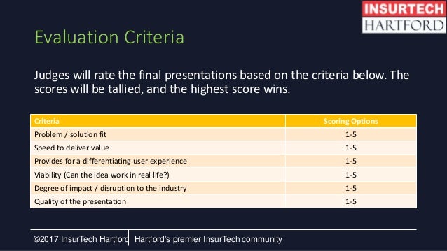 How to organize an online hackathon image