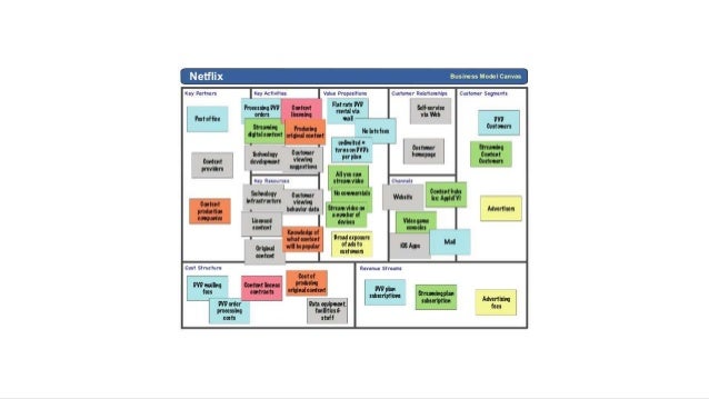 Hackathon proposal template image