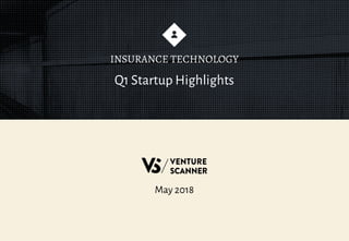 May 2018
Q1 Startup Highlights
INSURANCE TECHNOLOGY
 