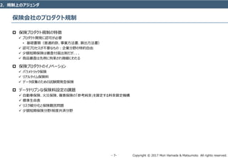 Copyright © 2017 Mori Hamada & Matsumoto All rights reserved.‐ 7‐
保険会社のプロダクト規制
 保険プロダクト規制の特徴
 プロダクト開発に認可が必要
• 基礎書類（普通約款、事業方法書、算出方法書）
 認可プロセスが不要なもの：企業分野の特約自由
 少額短期保険は審査付届出制だが、、、
 商品審査は先例に拘束され微細にわたる
 保険プロダクトのイノベーション
 パラメトリック保険
 リアルタイム保険料
 データ収集のための試験開発型保険
 データドリブンな保険料設定の課題
 自動車保険、火災保険、傷害保険の「参考純率」を算定する料率算定機構
 標準生命表
 リスク細分化と保険難民問題
 少額短期保険分野/制度共済分野
2．規制上のアジェンダ
 