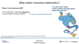 Insurtech what’s in it for the customer
