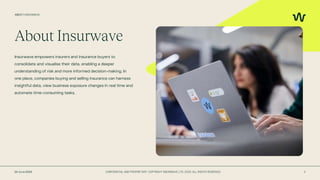 Insurwave Insurwave - Insurtech Innovation Award 2024 | PPTX