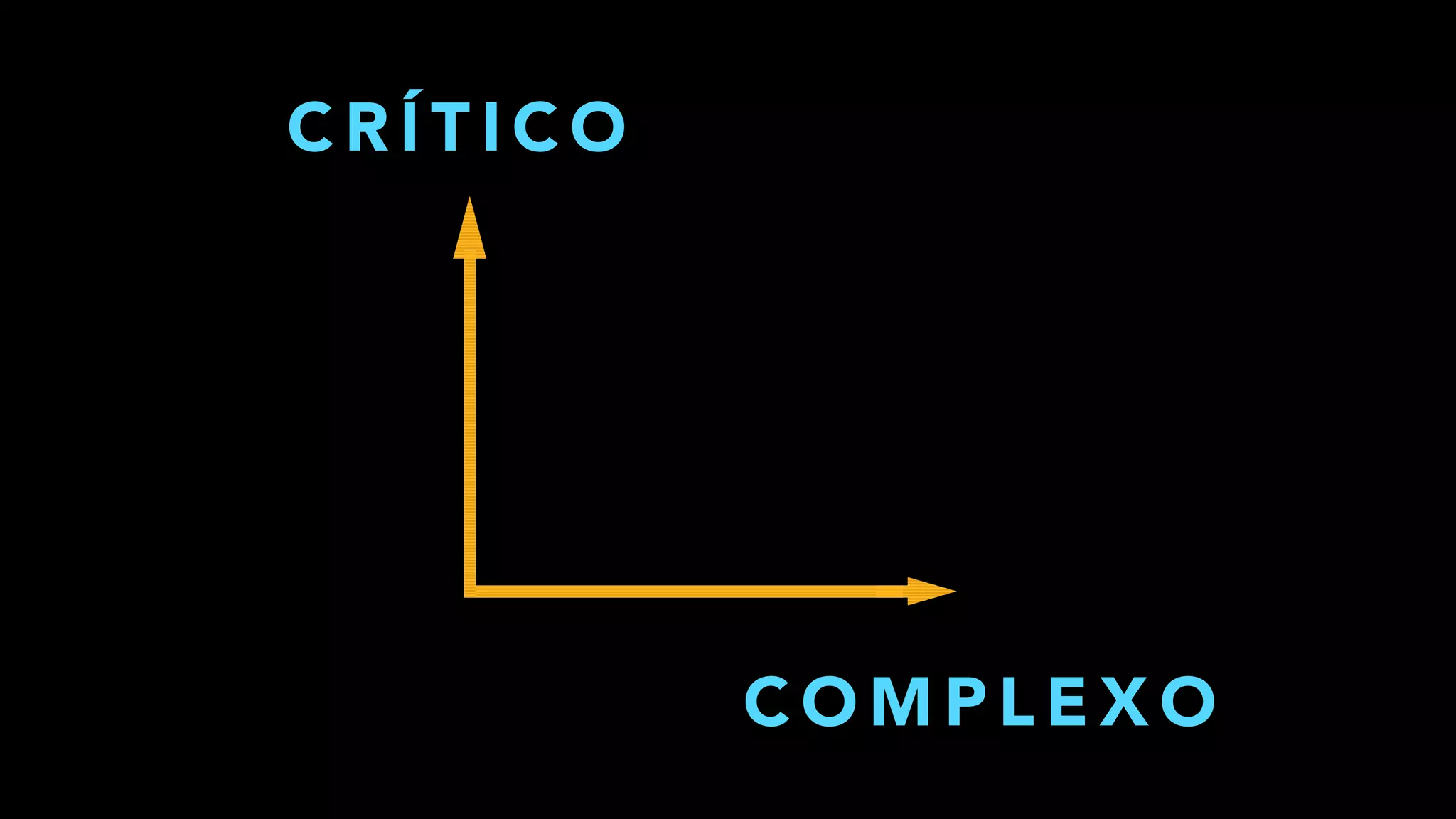 C R Í T I C O
C O M P L E X O
 