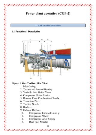 13
Power plant operation (CGP-2)
1. GAS turbine overview
1.1 Functional Description
Figure 1 Gas Turbine Side View
1. Inlet Casing
2. Thrusts and Journal Bearing
3. Variable Inlet Guide Vanes
4. Compressor Rotor Blades
5. Reverse Flow Combustion Chamber
6. Transition Piece
7. Turbine Nozzle
8. Buckets
9. Exhaust Diffuser
10. Compressor Forward Casin g
11. Compressor Wheel
12. Compressor After Casing
13. Duel Fuel Nozzles
 