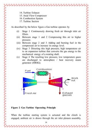 14
14. Turbine Exhaust
15. Axial Flow Compressor
16. Combustion System
17. Turbine Section
As described by the below figure a Gas turbine operates by
(i) Stage 1 Continuously drawing fresh air through inlet air
filters.
(ii) Between stage 1 and 2 Compressing this air to higher
pressure.
(iii) Between stage 2 and 3 Adding and burning fuel in the
compressed air to increase its energy level.
(iv) Stage 3 Directing this high pressure, high temperature air
to an expansion turbine that converts the gas energy to the
mechanical energy of a rotating shaft.
(v) Stage 4 The resulting low pressure, low temperature gases
are discharged to atmosphere / heat recovery steam
generator (HRSG).
Figure 2 Gas Turbine Operating Principle
When the turbine starting system is actuated and the clutch is
engaged, ambient air is drawn through the air inlet plenum assembly,
 