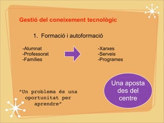 Gestió del coneixement tecnològic 
1. Formació i autoformació 
-Alumnat 
-Professorat 
-Famílies 
“Un problema és una 
oportunitat per 
aprendre” 
-Xarxes 
-Serveis 
-Programes 
Una aposta 
des del 
centre 
 