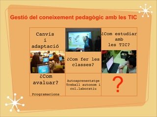Gestió del coneixement pedagògic amb les TIC 
? 
Canvis 
i 
adaptació 
¿Com estudiar 
amb 
les TIC? 
¿Com 
avaluar? 
Programacions 
¿Com fer les 
classes? 
Autoaprenentatge 
Treball autonom i 
col.laboratiu 
 