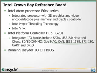 Intel Crown Bay Reference Board
• Intel Atom processor E6xx series
• Integrated processor with 3D graphics and video encod...