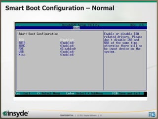 Smart Boot Configuration – Normal

© 2013 Insyde Software

 
