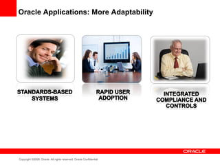 Oracle Applications: More Adaptability




Copyright ©2009, Oracle. All rights reserved. Oracle Confidential
 