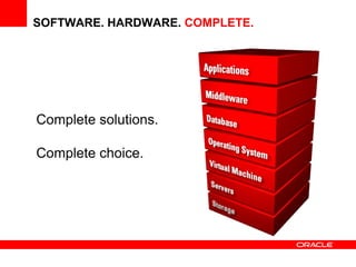 SOFTWARE. HARDWARE. COMPLETE.
 
