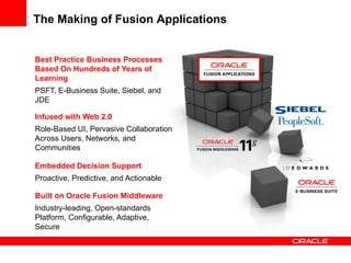 The Making of Fusion Applications


Best Practice Business Processes
Based On Hundreds of Years of
Learning
PSFT, E-Business Suite, Siebel, and
JDE

Infused with Web 2.0
Role-Based UI, Pervasive Collaboration
Across Users, Networks, and
Communities

Embedded Decision Support
Proactive, Predictive, and Actionable

Built on Oracle Fusion Middleware
Industry-leading, Open-standards
Platform, Configurable, Adaptive,
Secure
 
