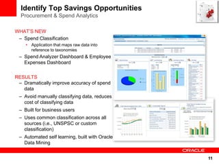Identify Top Savings Opportunities
  Procurement & Spend Analytics

WHAT’S NEW
 – Spend Classification
    • Application that maps raw data into
      reference to taxonomies
 – Spend Analyzer Dashboard & Employee
   Expenses Dashboard


RESULTS
 – Dramatically improve accuracy of spend
   data
 – Avoid manually classifying data, reduces
   cost of classifying data
 – Built for business users
 – Uses common classification across all
   sources (i.e., UNSPSC or custom
   classification)
 – Automated self learning, built with Oracle
   Data Mining


                                                11
 