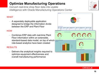 Optimize Manufacturing Operations
 Convert real-time shop floor data into usable
 intelligence with Oracle Manufacturing Operations Center

WHAT
 – A separately deployable application
   designed to bridge the information divide
   between the ERP and Plant Floor
HOW
 – Combines ERP data with real-time Plant
   Floor information within an extensible,
   standard-based data model, on top of which
   role-based analytics have been created
RESULTS
 – Delivers the analytical insights required to
   optimize equipment effectiveness and
   overall manufacturing performance




                                                            18
 