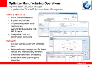 Optimize Manufacturing Operations
  Improve asset utilization through
  comprehensive Oracle Enterprise Asset Management

WHAT’S NEW IN 12.1
 – Asset Move Workbench
 – Express Work Order
 – Graphical display of asset
   relationships
 – Work Order Scheduling with
   MS Projects
 – Compatible units and
   construction estimating
RESULTS
 – Greater user adoption with simplified
   tools
 – Improved asset management for lease,
   rentals and intercompany transfers
 – Simplified work order processing
 – Better shut down planning and
   execution


                                                     20
 
