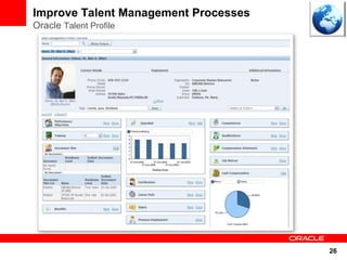 Improve Talent Management Processes
Oracle Talent Profile




                                      26
 