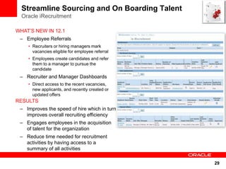 Streamline Sourcing and On Boarding Talent
  Oracle iRecruitment

WHAT’S NEW IN 12.1
 – Employee Referrals
    • Recruiters or hiring managers mark
      vacancies eligible for employee referral
    • Employees create candidates and refer
      them to a manager to pursue the
      candidate
 – Recruiter and Manager Dashboards
    • Direct access to the recent vacancies,
      new applicants, and recently created or
      updated offers
RESULTS
 – Improves the speed of hire which in turn
   improves overall recruiting efficiency
 – Engages employees in the acquisition
   of talent for the organization
 – Reduce time needed for recruitment
   activities by having access to a
   summary of all activities

                                                 29
 