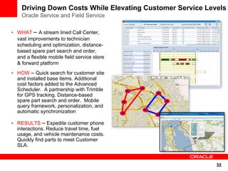 Driving Down Costs While Elevating Customer Service Levels
    Oracle Service and Field Service

• WHAT – A stream lined Call Center,
  vast improvements to technician
  scheduling and optimization, distance-
  based spare part search and order,
  and a flexible mobile field service store
  & forward platform
• HOW – Quick search for customer site
  and installed base items. Additional
  cost factors added to the Advanced
  Scheduler. A partnership with Trimble
  for GPS tracking. Distance-based
  spare part search and order. Mobile
  query framework, personalization, and
  automatic synchronization

• RESULTS – Expedite customer phone
  interactions. Reduce travel time, fuel
  usage, and vehicle maintenance costs.
  Quickly find parts to meet Customer
  SLA.


                                                           32
 