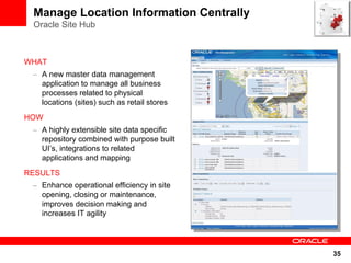 Manage Location Information Centrally
 Oracle Site Hub



WHAT
 – A new master data management
   application to manage all business
   processes related to physical
   locations (sites) such as retail stores
HOW
 – A highly extensible site data specific
   repository combined with purpose built
   UI’s, integrations to related
   applications and mapping
RESULTS
 – Enhance operational efficiency in site
   opening, closing or maintenance,
   improves decision making and
   increases IT agility




                                             35
 