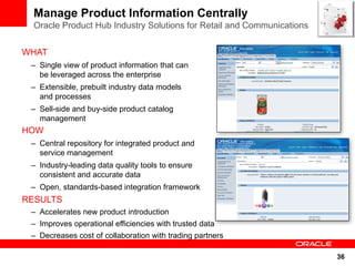 Manage Product Information Centrally
  Oracle Product Hub Industry Solutions for Retail and Communications


WHAT
 – Single view of product information that can
   be leveraged across the enterprise
 – Extensible, prebuilt industry data models
   and processes
 – Sell-side and buy-side product catalog
   management
HOW
 – Central repository for integrated product and
   service management
 – Industry-leading data quality tools to ensure
   consistent and accurate data
 – Open, standards-based integration framework
RESULTS
 – Accelerates new product introduction
 – Improves operational efficiencies with trusted data
 – Decreases cost of collaboration with trading partners

                                                                        36
 