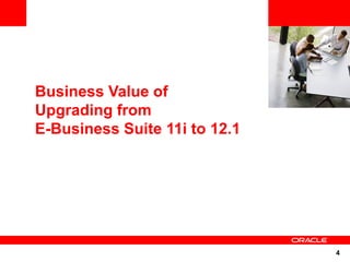 <Insert Picture Here>


Business Value of
Upgrading from
E-Business Suite 11i to 12.1




                                                 4
 