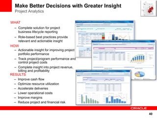 Make Better Decisions with Greater Insight
  Project Analytics

WHAT
 – Complete solution for project
   business lifecycle reporting
 – Role-based best practices provide
   relevant and actionable insight
HOW
 – Actionable insight for improving project
   portfolio performance
 – Track project/program performance and
   control project costs
 – Complete insight into project revenue,
   billing and profitability
RESULTS
 –   Improve cash flow
 –   Optimize resource utilization
 –   Accelerate deliveries
 –   Lower operational costs
 –   Improve margins
 –   Reduce project and financial risk


                                               40
 