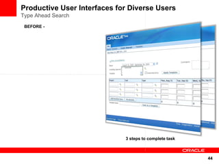 Productive User Interfaces for Diverse Users
Type Ahead Search
 BEFORE -




                             3 steps to complete task



                                                        44
 
