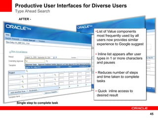 Productive User Interfaces for Diverse Users
Type Ahead Search
 AFTER -



                               •List of Value components
                                most frequently used by all
                                users now provides similar
                                experience to Google suggest

                               • Inline list appears after user
                                types in 1 or more characters
                                and pauses

                               • Reduces number of steps
                                and time taken to complete
                                tasks

                               • Quick inline access to
                                desired result

Single step to complete task


                                                                  45
 