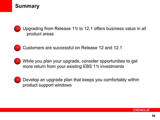 Summary



  Upgrading from Release 11i to 12.1 offers business value in all
   product areas


  Customers are successful on Release 12 and 12.1


  While you plan your upgrade, consider opportunities to get
  more return from your existing EBS 11i investments


  Develop an upgrade plan that keeps you comfortably within
  product support windows




                                                                    56
 