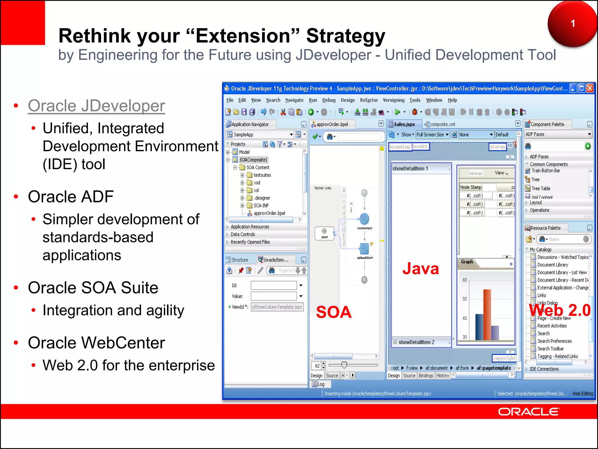 1
      Rethink your “Extension” Strategy
      by Engineering for the Future using JDeveloper - Unified Development Tool


• Oracle JDeveloper
  • Unified, Integrated
    Development Environment
    (IDE) tool

• Oracle ADF
  • Simpler development of
    standards-based
    applications
                                                        Java
• Oracle SOA Suite
  • Integration and agility                SOA                            Web 2.0
• Oracle WebCenter
  • Web 2.0 for the enterprise
 