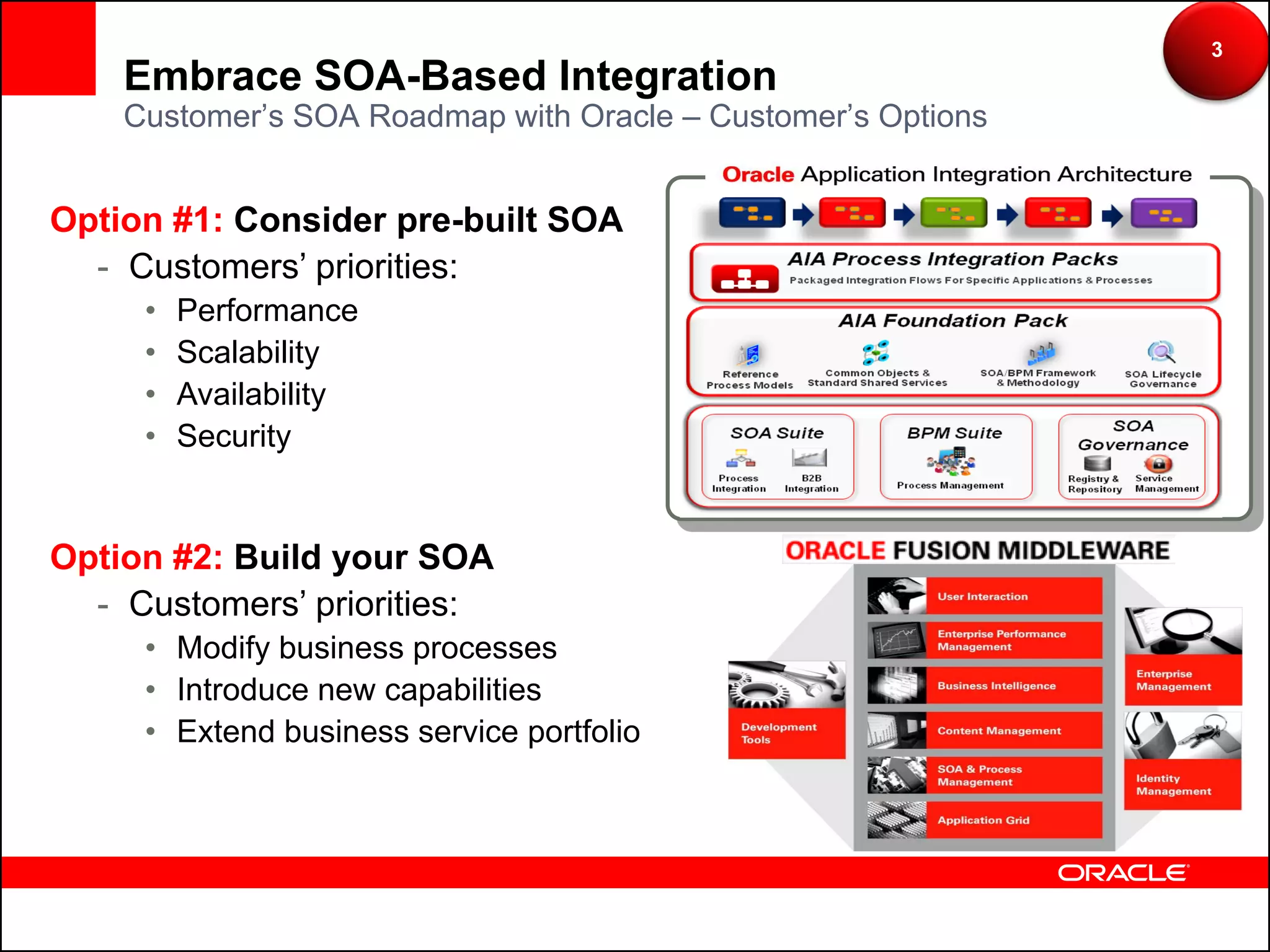 3
    Embrace SOA-Based Integration
    Customer’s SOA Roadmap with Oracle – Customer’s Options


Option #1: Consider pre-built SOA
  - Customers’ priorities:
     •   Performance
     •   Scalability
     •   Availability
     •   Security


Option #2: Build your SOA
  - Customers’ priorities:
     • Modify business processes
     • Introduce new capabilities
     • Extend business service portfolio
 