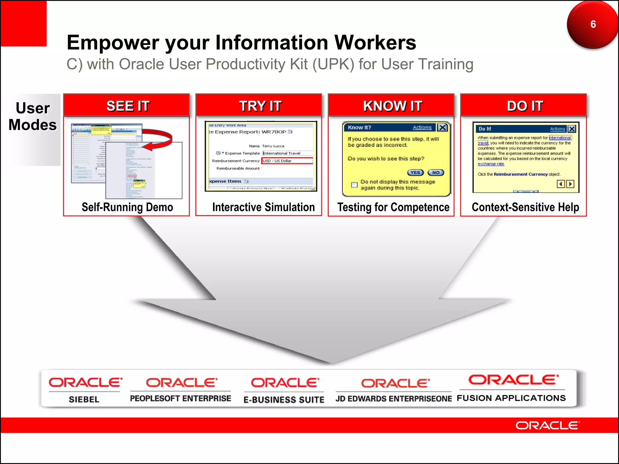 6

        Empower your Information Workers
        C) with Oracle User Productivity Kit (UPK) for User Training

 User         SEE IT               TRY IT                  KNOW IT                     DO IT
Modes




          Self-Running Demo   Interactive Simulation   Testing for Competence   Context-Sensitive Help
 