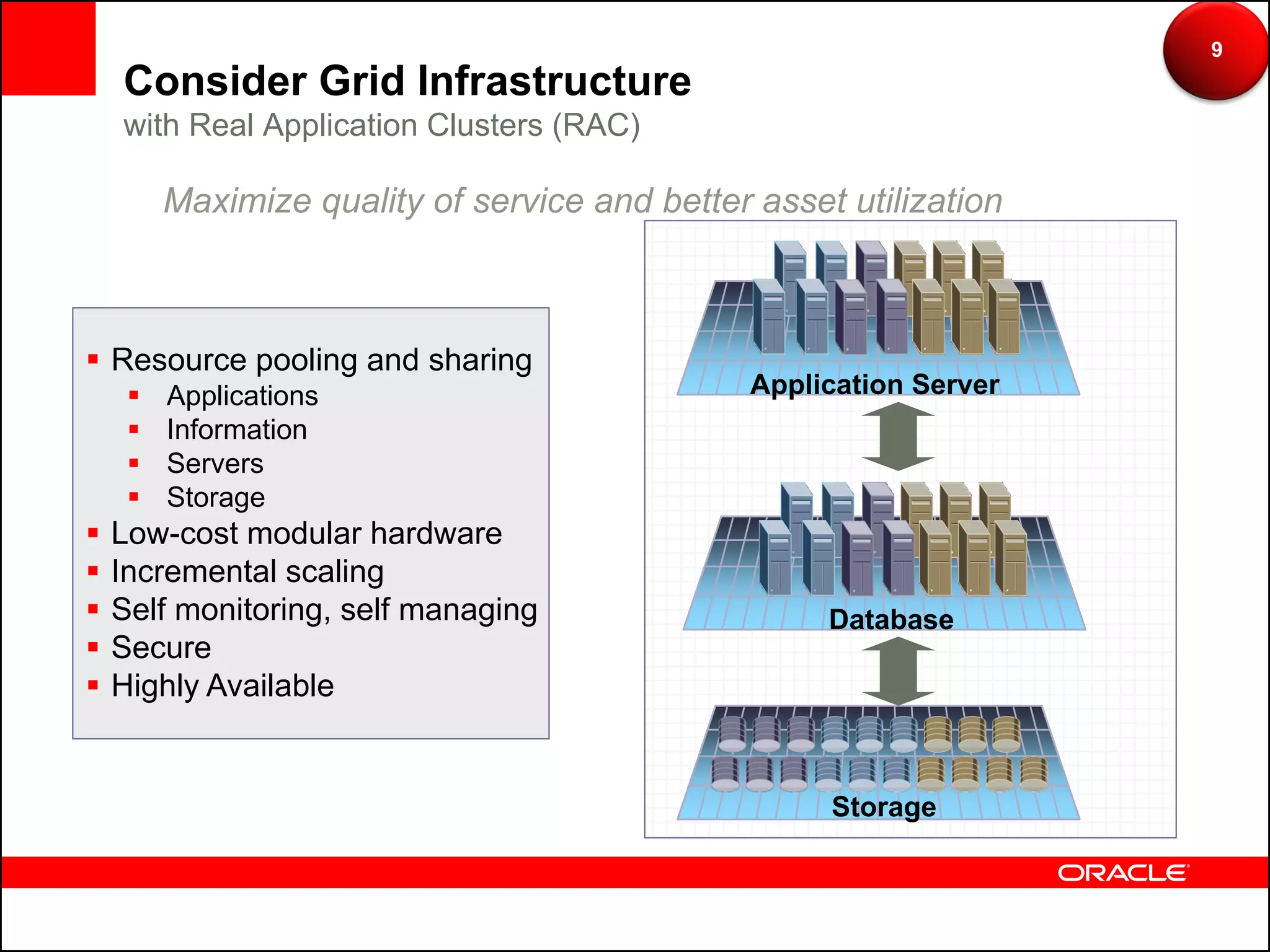 9
    Consider Grid Infrastructure
    with Real Application Clusters (RAC)

         Maximize quality of service and better asset utilization



 Resource pooling and sharing
        Applications                           Application Server
        Information
        Servers
        Storage
   Low-cost modular hardware
   Incremental scaling
   Self monitoring, self managing                   Database
   Secure
   Highly Available


                                                     Storage
 