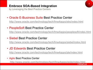 3
 Embrace SOA-Based Integration
 by Leveraging the Best Practice Centers


• Oracle E-Business Suite Best Practice Center
 http://www.oracle.com/technology/tech/fmw4apps/ebs/index.html

• PeopleSoft Best Practice Center
 http://www.oracle.com/technology/tech/fmw4apps/peoplesoft/index.html

• Siebel Best Practice Center
 http://www.oracle.com/technology/tech/fmw4apps/siebel/index.html

• JD Edwards Best Practice Center
 http://www.oracle.com/technology/tech/fmw4apps/jde/index.html

• Agile Best Practice Center
  http://www.oracle.com/technology/tech/fmw4apps/agile/index.html
 
