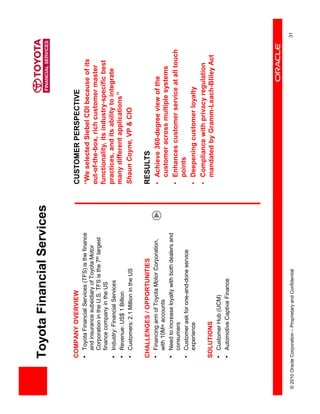 Toyota Financial Services

              COMPANY OVERVIEW                                   CUSTOMER PERSPECTIVE
              • Toyota Financial Services (TFS) is the finance   “We selected Siebel CDI because of its
                and insurance subsidiary of Toyota Motor
                Corporation in the U.S. TFS is the 7th largest
                                                                 out-of-the-box, rich customer master
                finance company in the US                        functionality, its industry-specific best
              • Industry: Financial Services                     practices, and its ability to integrate
              • Revenue: US$ 1 Billion                           many different applications”
              • Customers: 2.1 Million in the US                 Shaun Coyne, VP & CIO

              CHALLENGES / OPPORTUNITIES                         RESULTS
              • Financing arm of Toyota Motor Corporation,       • Achieve 360-degree view of the
                with 10M+ accounts
                                                                   customer across multiple systems
              • Need to increase loyalty with both dealers and
                consumers                                        • Enhances customer service at all touch
              • Customer ask for one-and-done service              points
                experience                                       • Deepening customer loyalty
                                                                 • Compliance with privacy regulation
              SOLUTIONS                                            mandated by Gramm-Leach-Bliley Act
              • Customer Hub (UCM)
              • Automotive Captive Finance




© 2010 Oracle Corporation – Proprietary and Confidential                                                     31
 