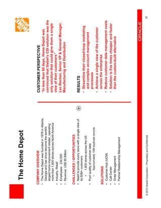 The Home Depot

          COMPANY OVERVIEW                                      CUSTOMER PERSPECTIVE
          • The Home Depot was founded in 1978 in Atlanta,      “In less than 60 days, Home Depot was
            Georgia and has since become the world's
            largest home improvement retailer, operating
                                                                convinced that Siebel’s CDI solution was the
            more than 1,800 stores across North America         only solution that could give them a single
          • Industry: Retail                                    view of their customers”
          • Employees: 234,000                                  Les Rechan, Senior VP & General Manager,
          • Revenue: US$ 90 Billion                             Manufacturing and Distribution

          CHALLENGES / OPPORTUNITIES
          • Need to provide every store with a single view of   RESULTS
            its 60M+ customers
                                                                • Streamline their closed-loop marketing
                 •  1,800 stores across the US
                                                                  and complex account management
          • Poor quality of customer data
                 •     Approximately 10M duplicate records
                                                                  processes
                                                                • Achieve a single view of the customer
          SOLUTIONS                                               across the enterprise
          •   Customer Hub (UCM)                                • Reduce customer data management costs
          •   Call Center                                       • Solution is five times cheaper and faster
          •   Order Management                                    than the custom-built alternative
          •   Partner Relationship Management




© 2010 Oracle Corporation – Proprietary and Confidential                                                       32
 