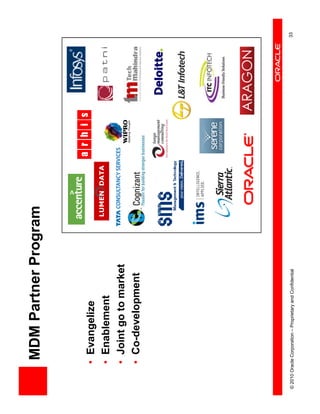 MDM Partner Program


           •    Evangelize
           •    Enablement
           •    Joint go to market
           •    Co-development




© 2010 Oracle Corporation – Proprietary and Confidential   33
 