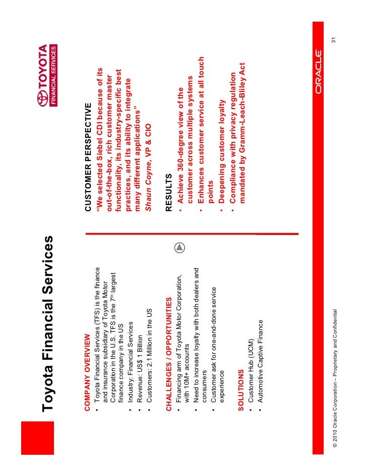 toyota motor credit customer service