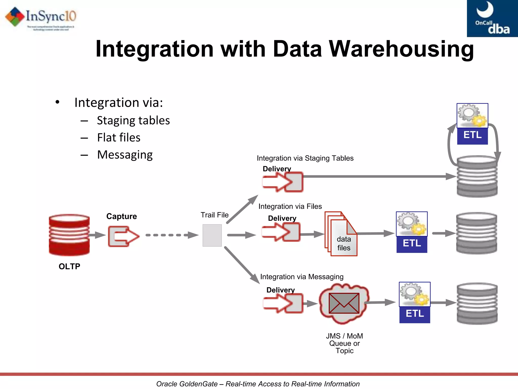 Continuous Availability for heterogeneous systems