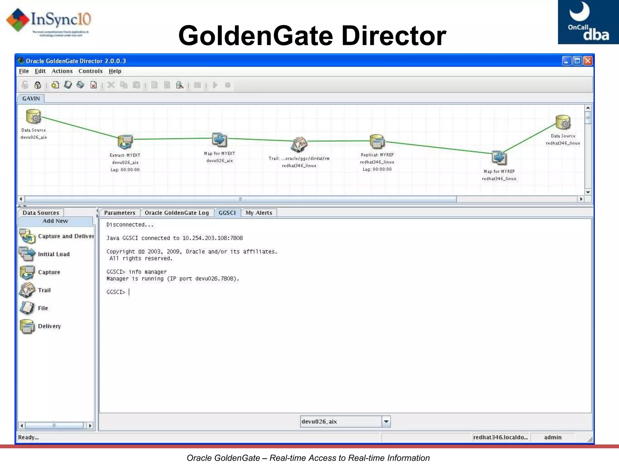 Delivery – Replicat process