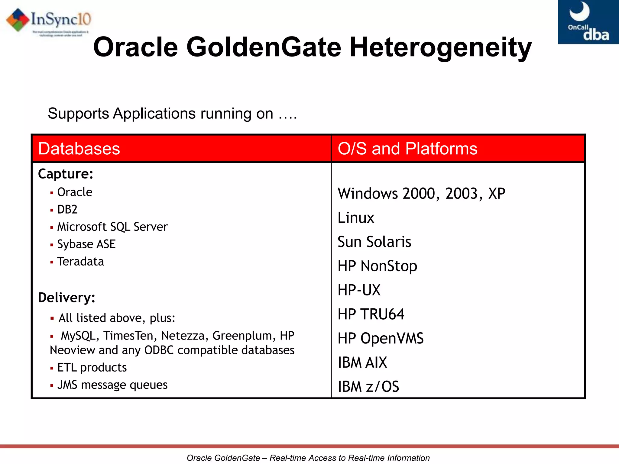 Another Oracle High Availability solution 