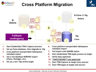 Available for download on Oracle E-Delivery web site.