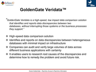 Oracle GoldenGate TopologiesBi-DirectionalLive Standby orActive-Active for HAPeer-to-PeerLoad Balancing, Multi-MasterUnidirectionalQuery OffloadingBroadcast Data DistributionIntegration/ConsolidationData WarehouseCascadingData Marts