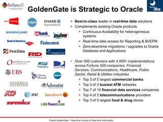  Recognized by industry analysts as a leader in real-time data integration