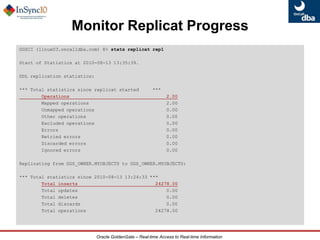 Capture mechanism of GoldenGate 