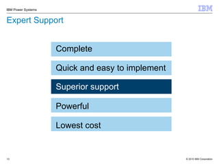 Expert Support Complete Quick and easy to implement Superior support Powerful Lowest cost Superior support 
