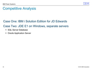 Competitive Analysis Case One: IBM i Solution Edition for JD Edwards Case Two: JDE E1 on Windows, separate servers SQL Server Database Oracle Application Server  