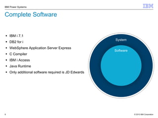 Complete Software IBM i 7.1  DB2 for i  WebSphere Application Server Express C Compiler IBM i Access Java Runtime Only additional software required is JD Edwards System Software 
